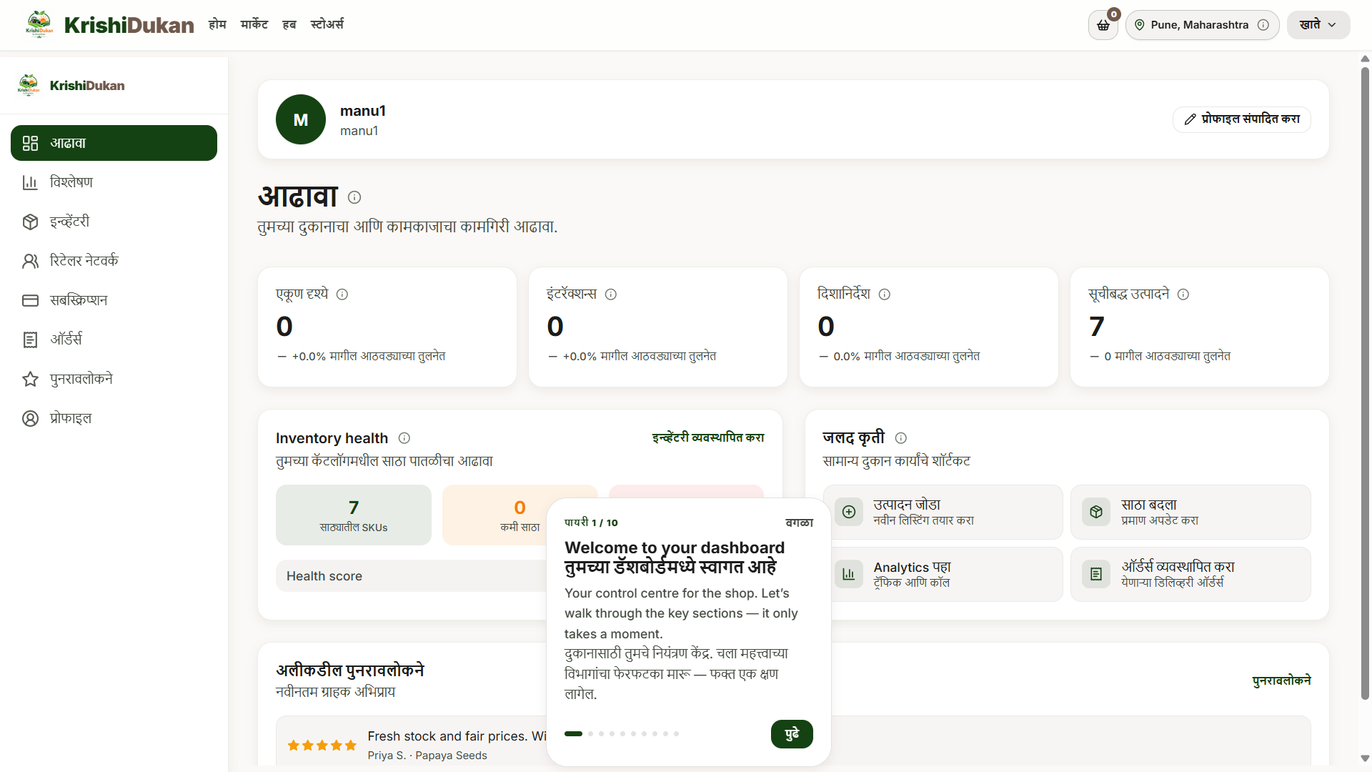 Overview — views, interactions and inventory health.