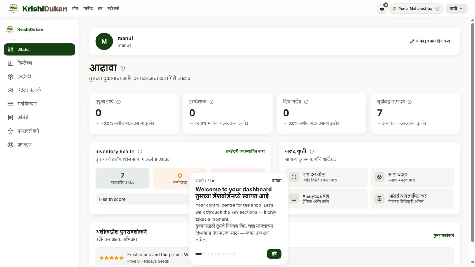 Overview — views, interactions and inventory health.