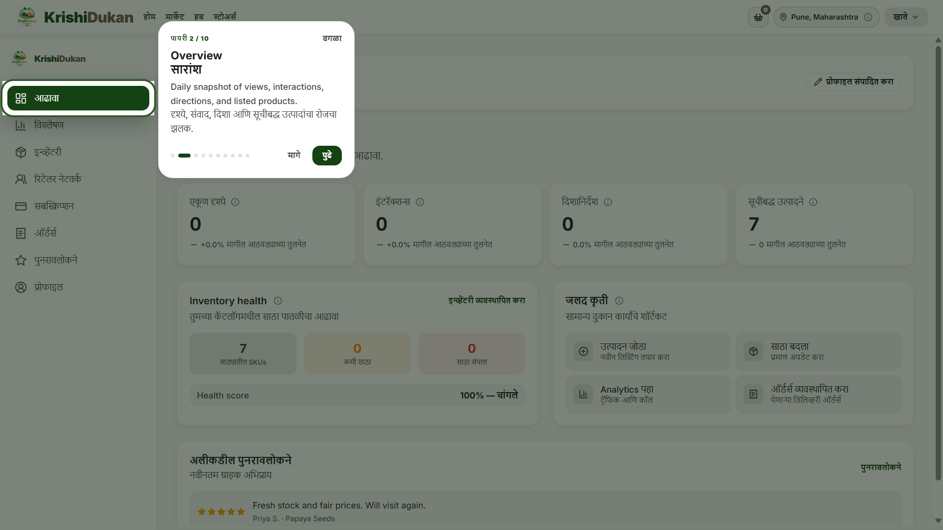 Dashboard — your complete business control center.