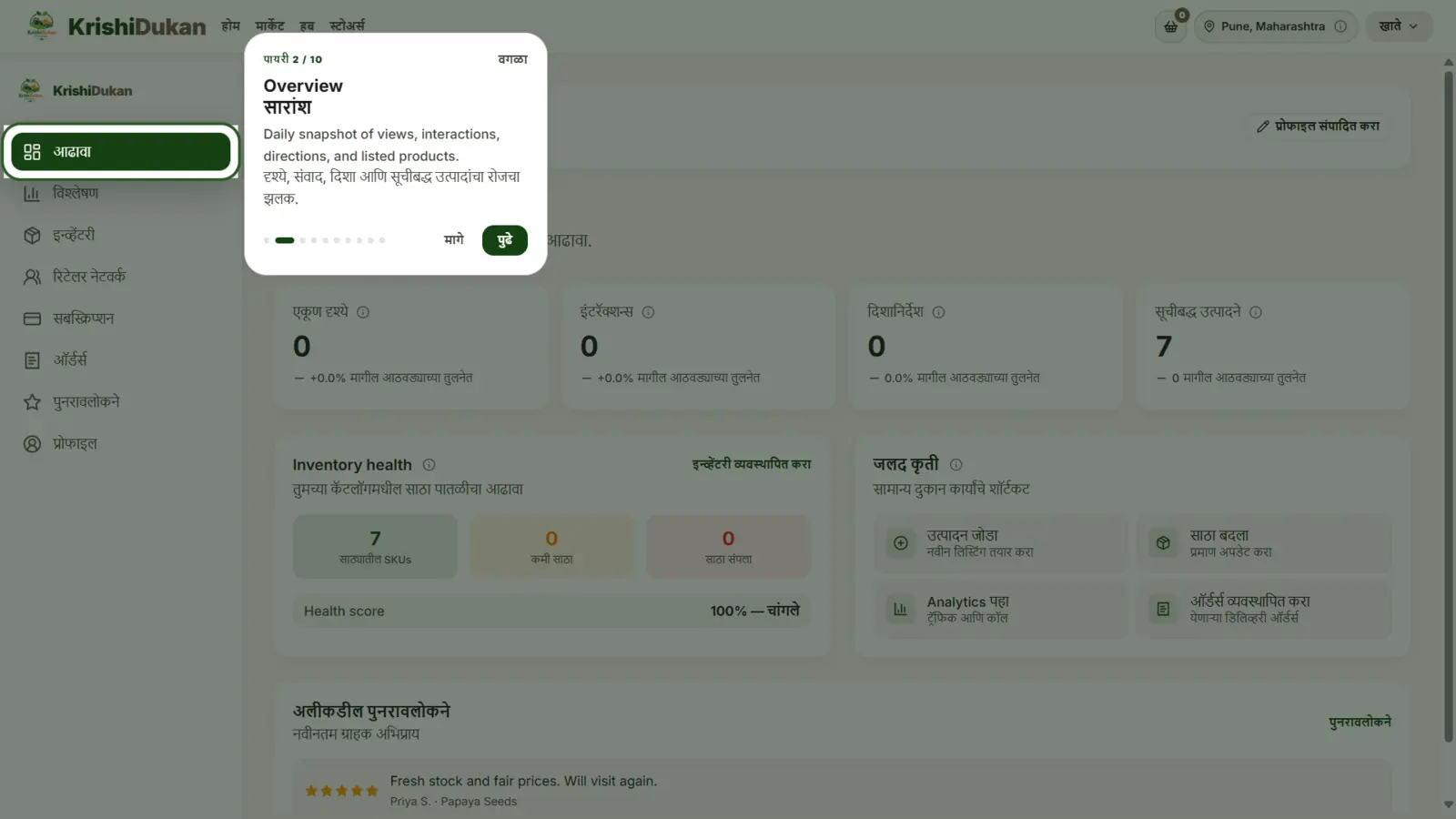 Dashboard — your complete business control center.