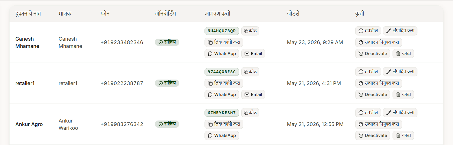 Invite & share — invite code with link, WhatsApp and email.