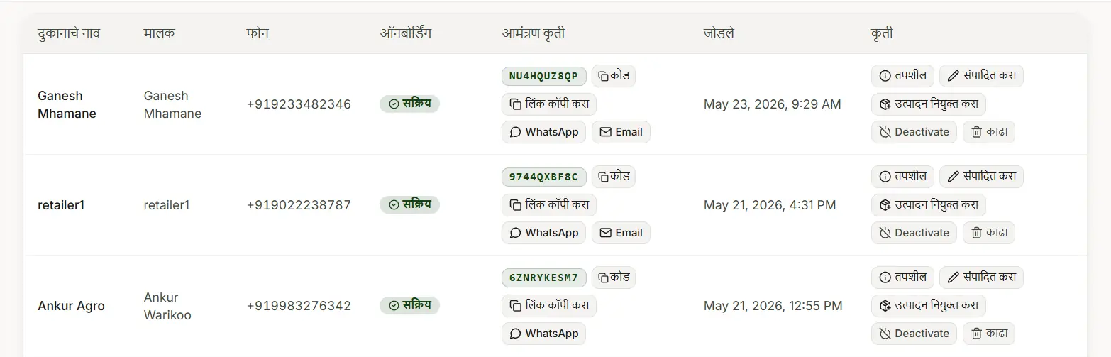 Invite & share — invite code with link, WhatsApp and email.
