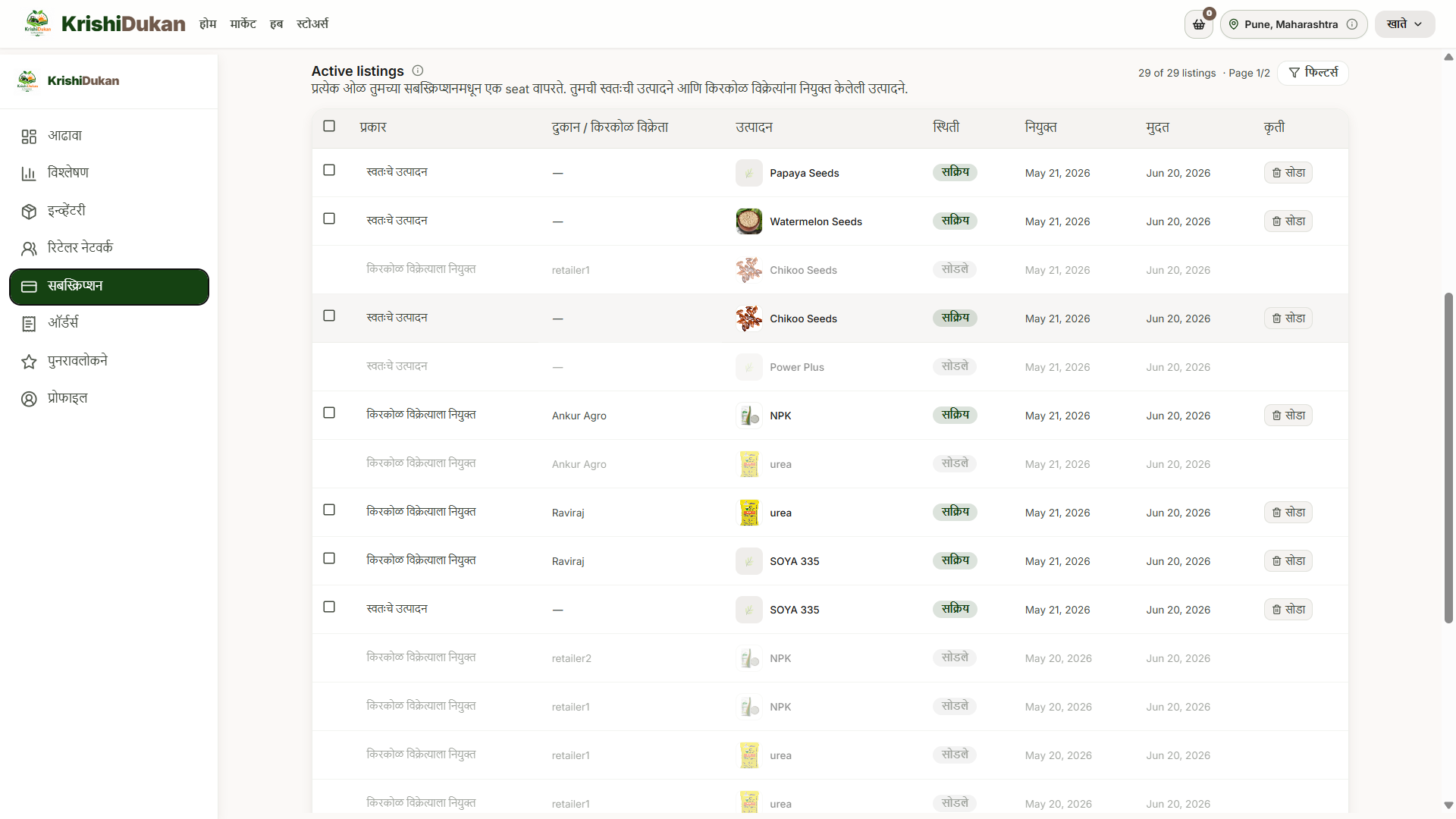 Listings — active, assigned and expiring listings.