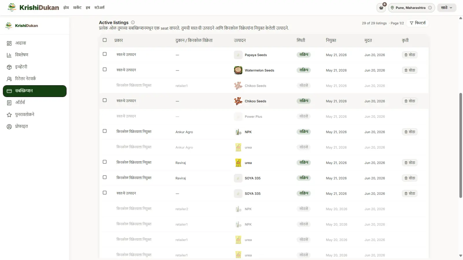 Listings — active, assigned and expiring listings.