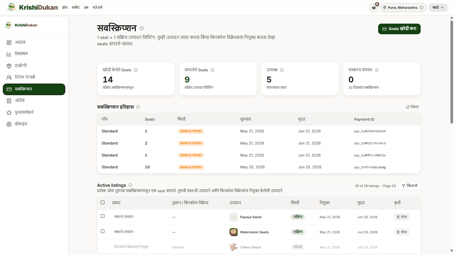 Subscription management — seats, expiry and payment history.
