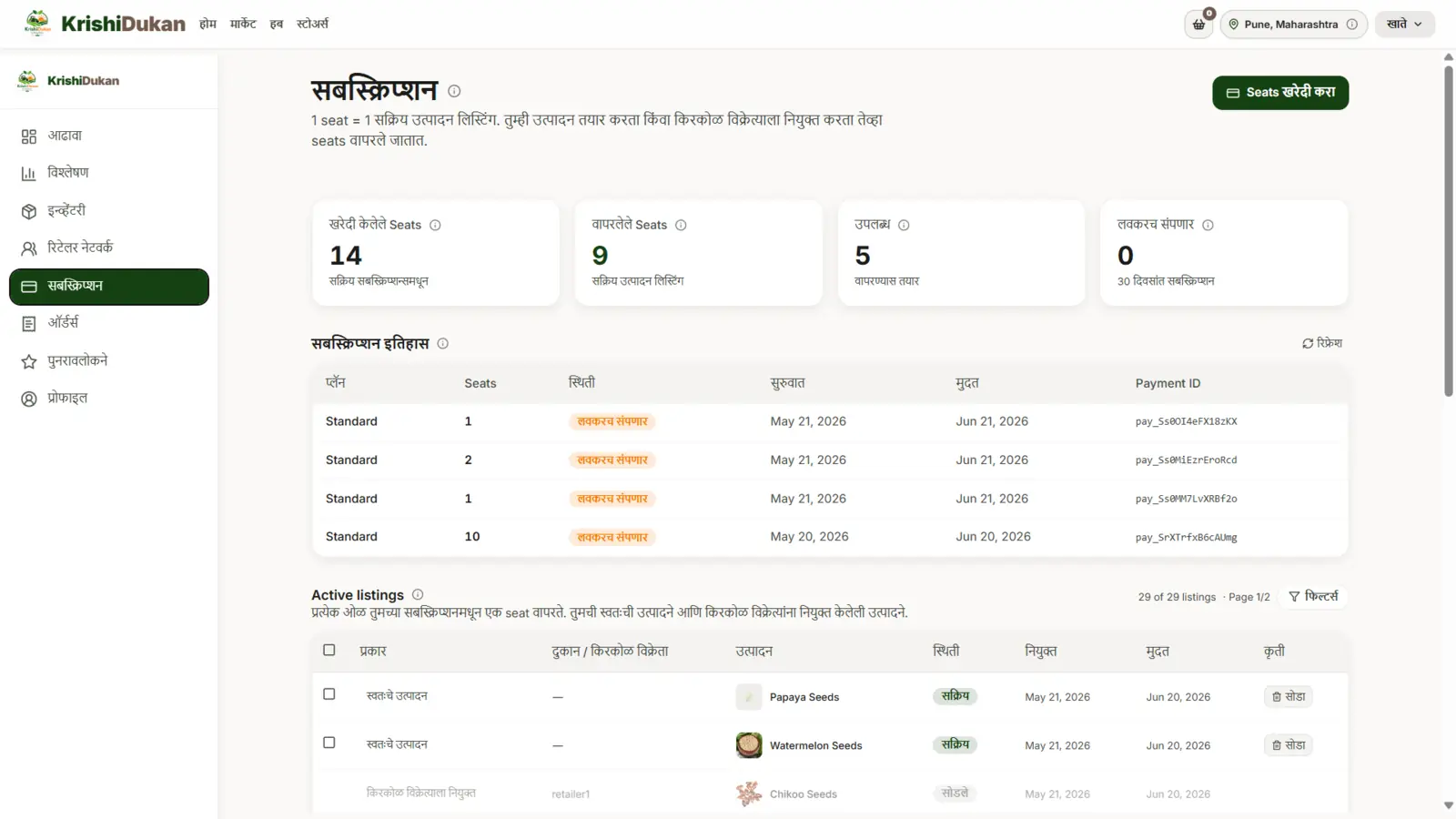 Subscription management — seats, expiry and payment history.